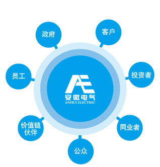 巅峰国际官网-相信品牌力量